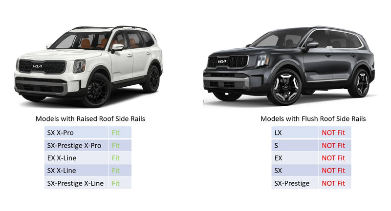 BRIGHTLINES Heavy Duty Anti-Theft Premium Aluminum Roof Rack Crossbars and Ski Rack Combo Compatible with 2023 2024 Kia Telluride X-Line & X-Pro Models with Raised Roof Side Rails (Up to 6 Pairs of Ski Racks or 4 Snowboards)